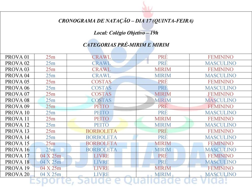 25m PEITO PRÉ PROVA 10 25m PEITO PRÉ PROVA 11 25m PEITO MIRIM PROVA 12 25m PEITO MIRIM PROVA 13 25m BORBOLETA PRÉ PROVA 14 25m BORBOLETA PRÉ PROVA 15 25m