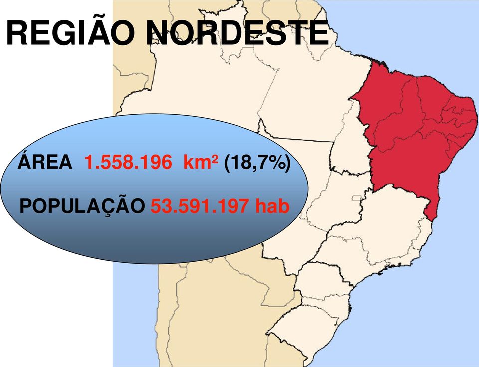 196 km² (18,7%)