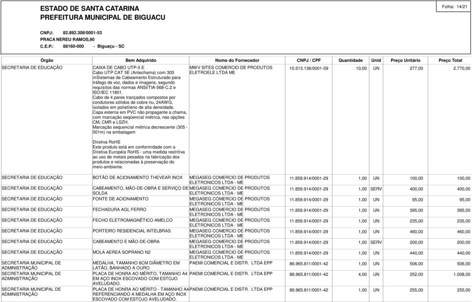 Capa externa em PVC não propagante a chama, com marcação seqüencial métrica, nas opções CM, CMR e LSZH.