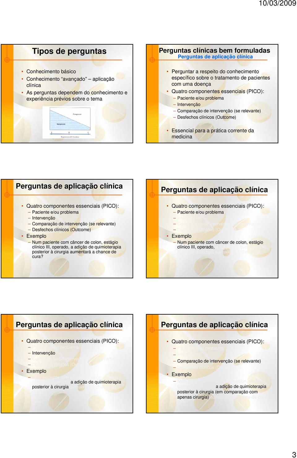 respeito do conhecimento específico sobre o tratamento de pacientes com uma doença Essencial para a