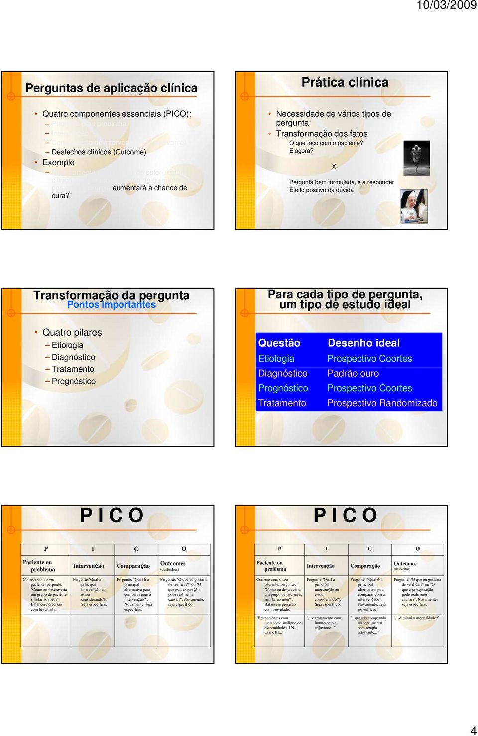 pilares Etiologia Diagnóstico Tratamento Prognóstico Questão Etiologia Diagnóstico Prognóstico Tratamento Desenho ideal Prospectivo Coortes Padrão ouro Prospectivo Coortes