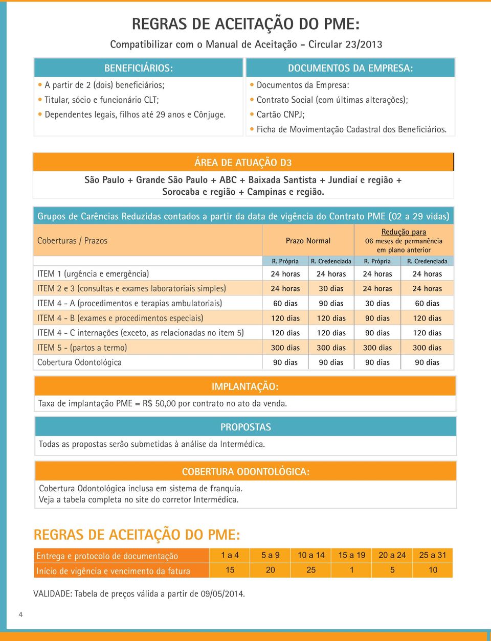 ÁREA DE ATUAÇÃO D3 São Paulo + Grande São Paulo + ABC + Baixada Santista + Jundiaí e região + Sorocaba e região + Campinas e região.