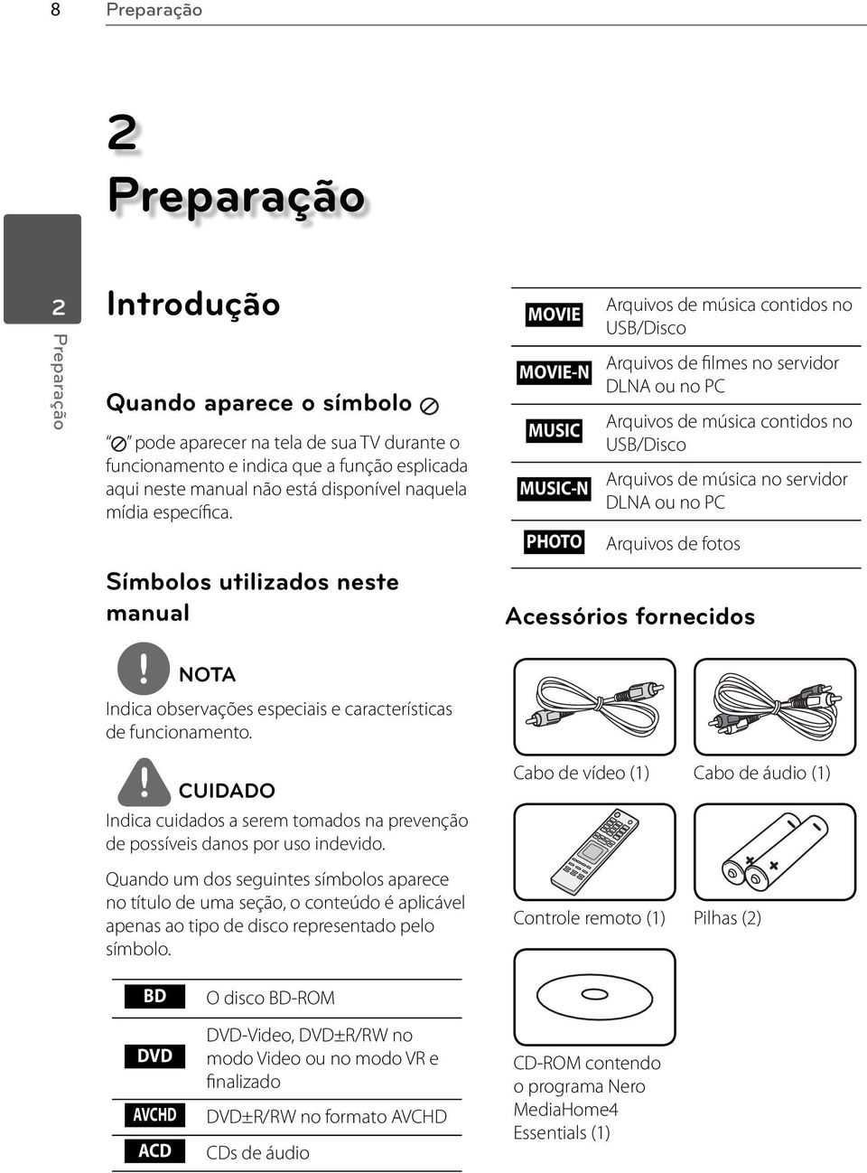 Símbolos utilizados neste manual MOVIE MOVIE-N MUSIC MUSIC-N PHOTO Arquivos de música contidos no USB/Disco Arquivos de filmes no servidor DLNA ou no PC Arquivos de música contidos no USB/Disco