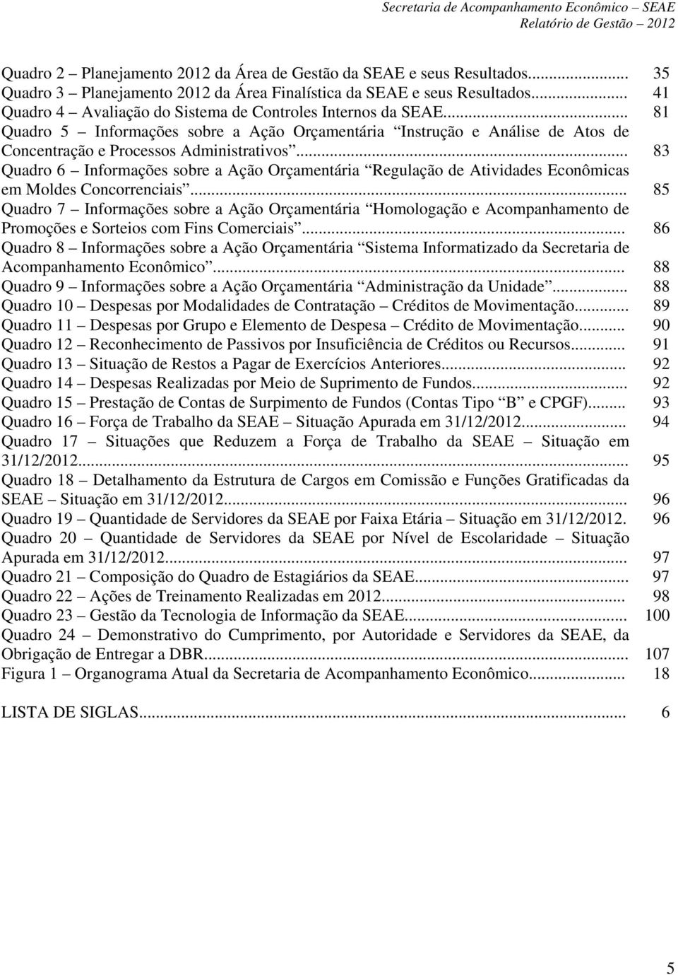 .. 83 Quadro 6 Informações sobre a Ação Orçamentária Regulação de Atividades Econômicas em Moldes Concorrenciais.