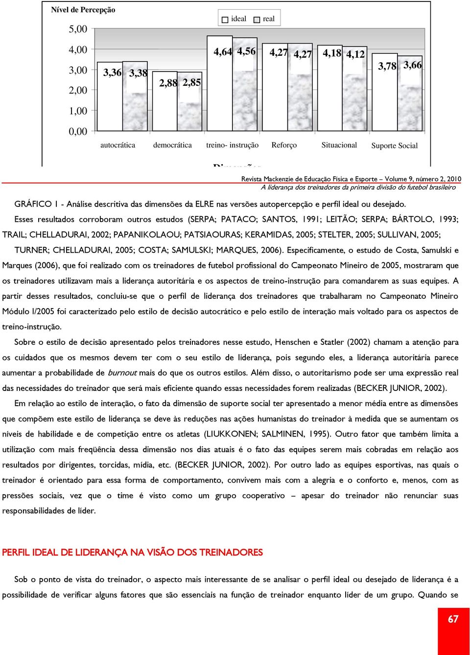 Esses resultados corroboram outros estudos (SERPA; PATACO; SANTOS, 1991; LEITÃO; SERPA; BÁRTOLO, 1993; TRAIL; CHELLADURAI, 2002; PAPANIKOLAOU; PATSIAOURAS; KERAMIDAS, 2005; STELTER, 2005; SULLIVAN,