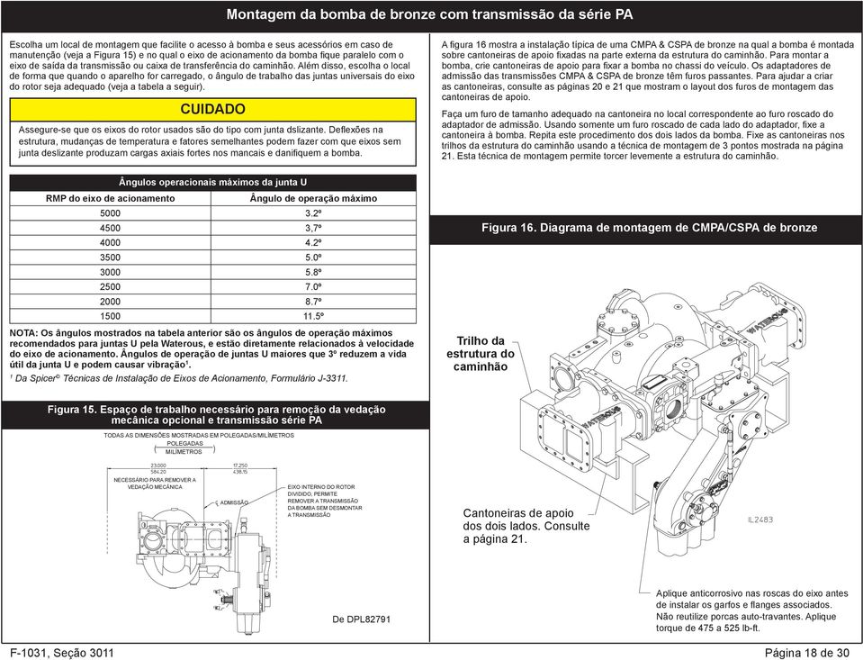 Além disso, escolha o local de forma que quando o aparelho for carregado, o ângulo de trabalho das juntas universais do eixo do rotor seja adequado (veja a tabela a seguir).