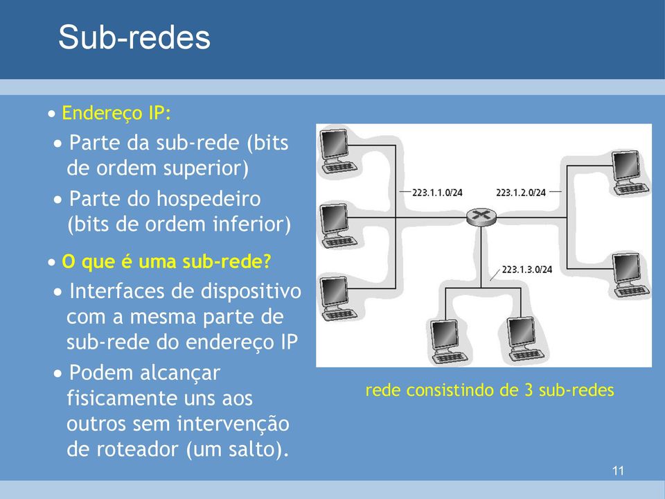 Interfaces de dispositivo com a mesma parte de sub-rede do endereço IP Podem