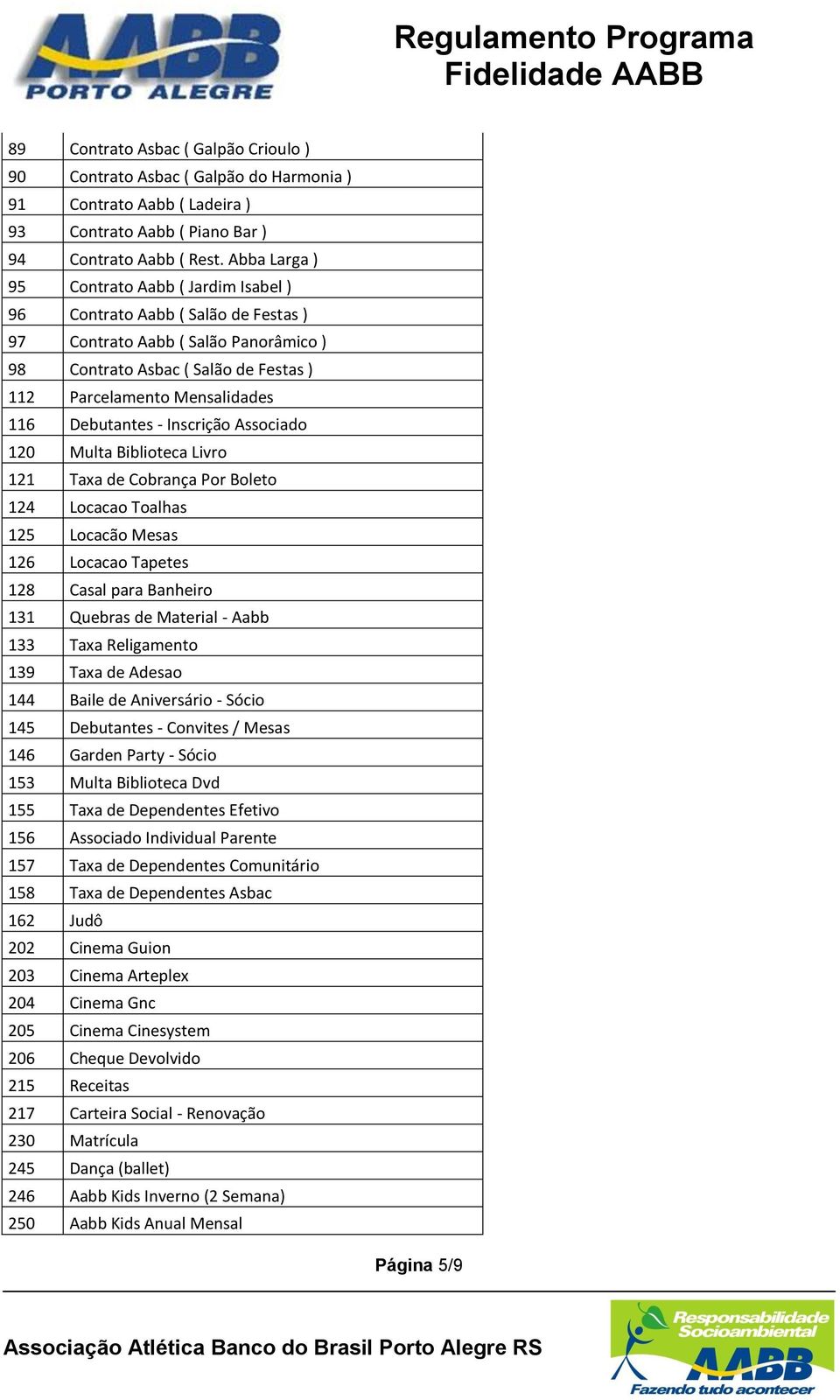 Debutantes - Inscrição Associado 120 Multa Biblioteca Livro 121 Taxa de Cobrança Por Boleto 124 Locacao Toalhas 125 Locacão Mesas 126 Locacao Tapetes 128 Casal para Banheiro 131 Quebras de Material -