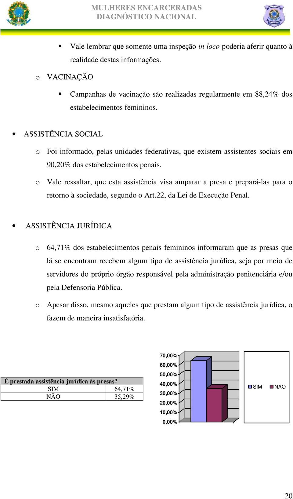 ASSISTÊNCIA SOCIAL o Foi informado, pelas unidades federativas, que existem assistentes sociais em 90,20% dos estabelecimentos penais.