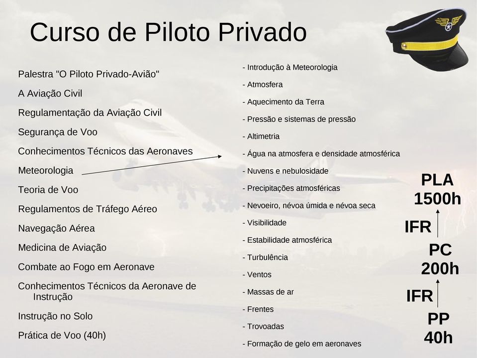 atmosféricas Regulamentos de Tráfego Aéreo - Nevoeiro, névoa úmida e névoa seca Navegação Aérea Medicina de Aviação Combate ao Fogo em Aeronave Conhecimentos Técnicos da Aeronave de Instrução