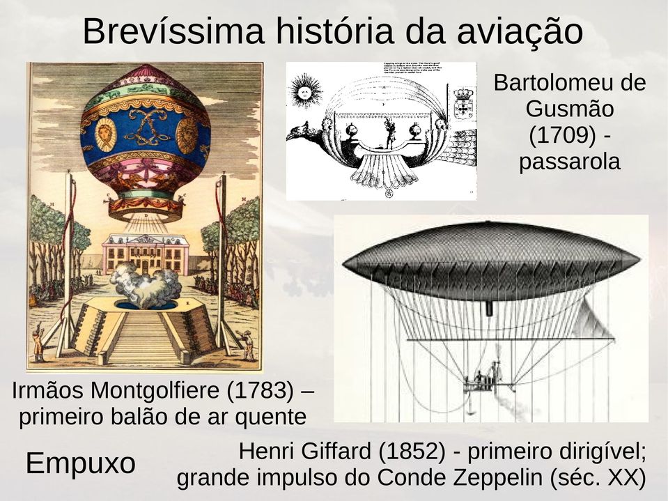 balão de ar quente Henri Giffard (1852) - primeiro