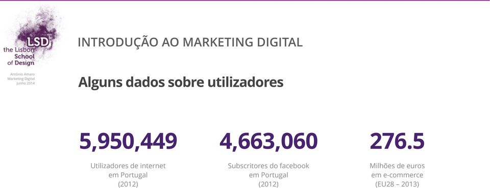 5 Utilizadores de internet em Portugal (2012)