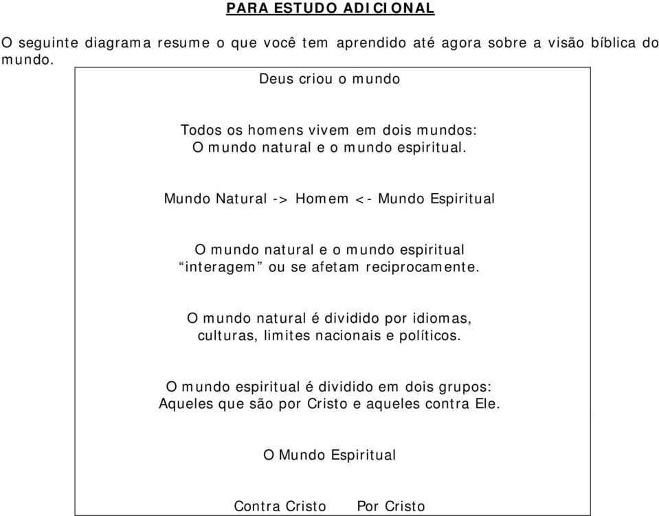 Mundo Natural -> Homem <- Mundo Espiritual O mundo natural e o mundo espiritual interagem ou se afetam reciprocamente.