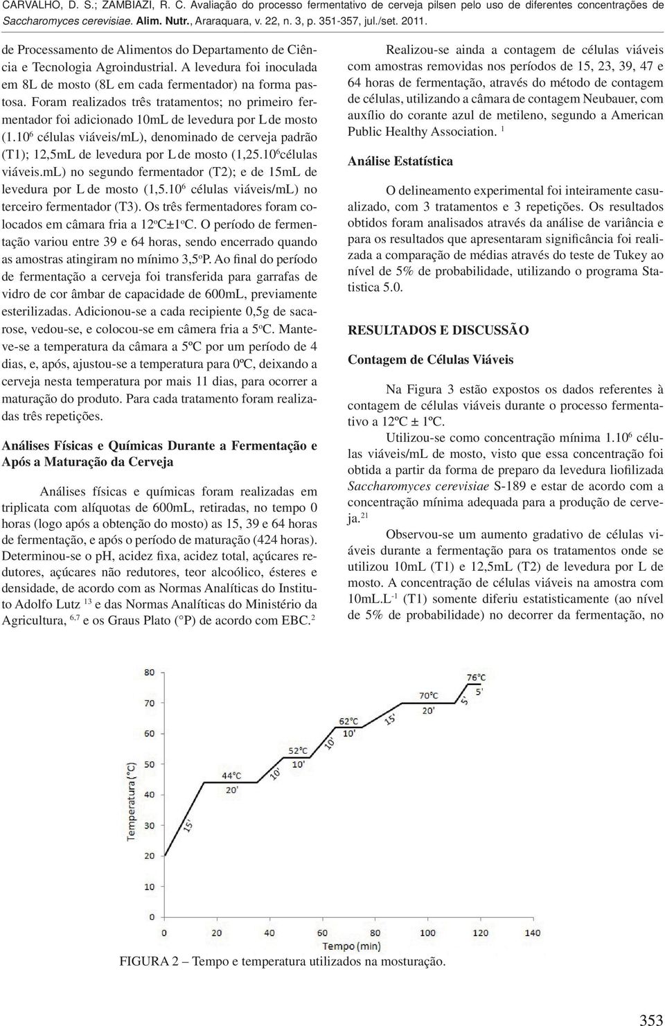 10 6 células viáveis/ml), denominado de cerveja padrão (T1); 12,5mL de levedura por L de mosto (1,25.10 6 células viáveis.ml) no segundo fermentador (T2); e de 15mL de levedura por L de mosto (1,5.