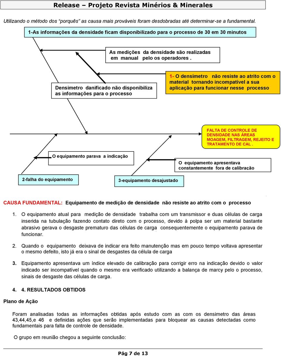 Densimetro danificado não disponibiliza as informações para o processo 1- O densímetro não resiste ao atrito com o material tornando incompatível a sua aplicação para funcionar nesse processo FALTA