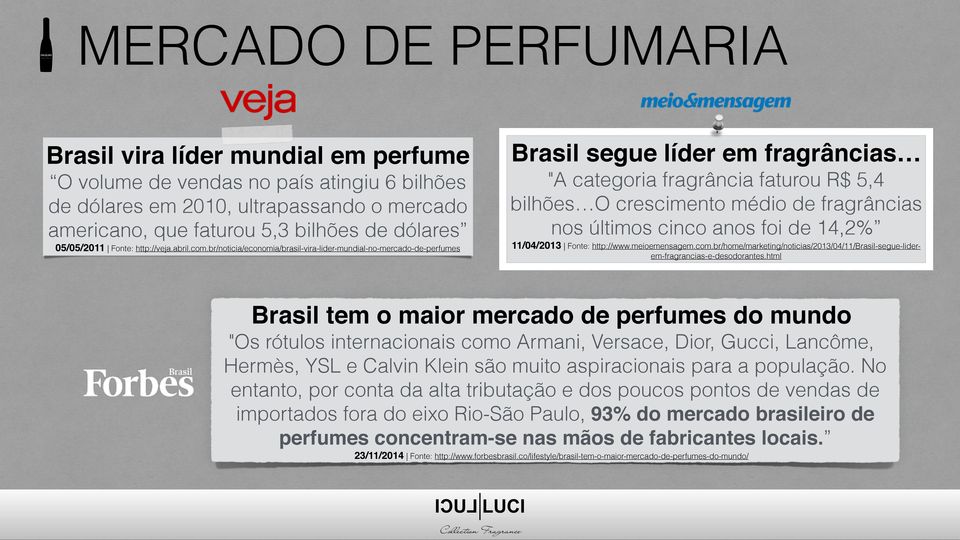 br/noticia/economia/brasil-vira-lider-mundial-no-mercado-de-perfumes Brasil segue líder em fragrâncias "A categoria fragrância faturou R$ 5,4 bilhões O crescimento médio de fragrâncias nos últimos