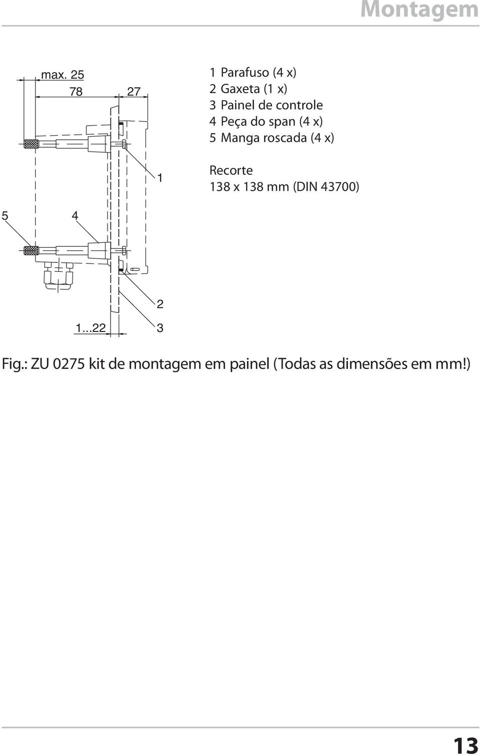 controle 4 Peça do span (4 x) 5 Manga roscada (4 x) 1