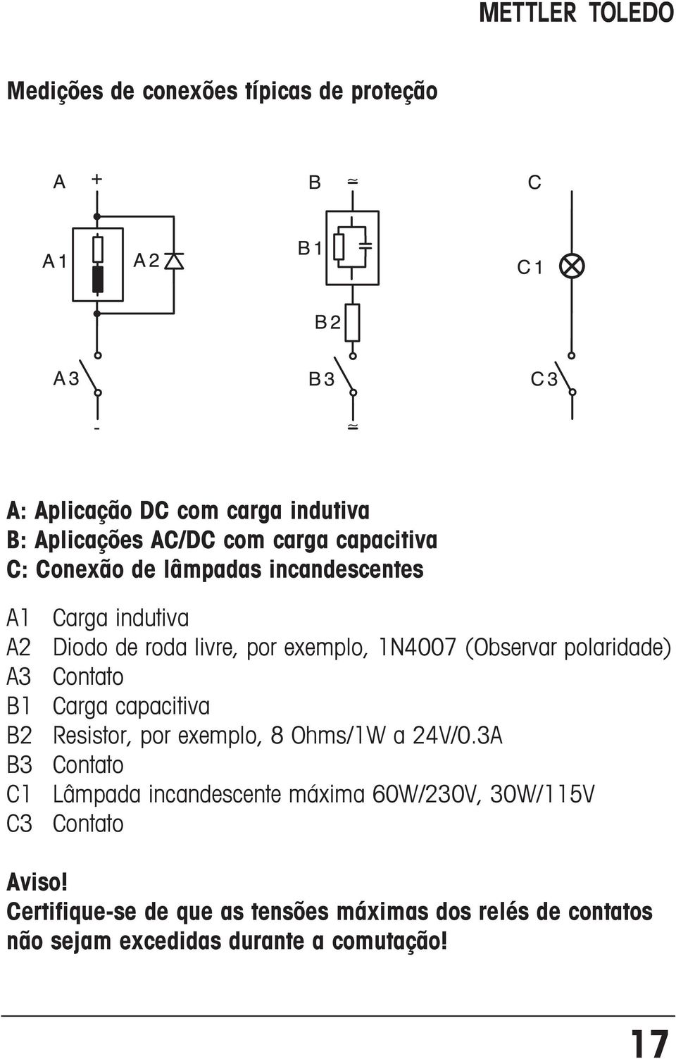 polaridade) Contato Carga capacitiva Resistor, por exemplo, 8 Ohms/1W a 24V/0.