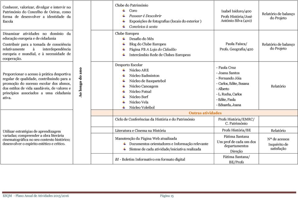 Contribuir para a tomada de consciência relativamente à interdependência europeia e mundial, e à necessidade de cooperação.