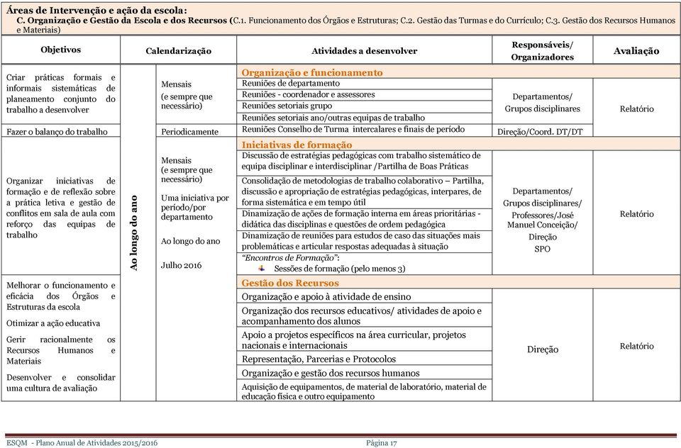 sempre que necessário) Organização e funcionamento Reuniões de departamento Reuniões - coordenador e assessores Reuniões setoriais grupo Reuniões setoriais ano/outras equipas de trabalho