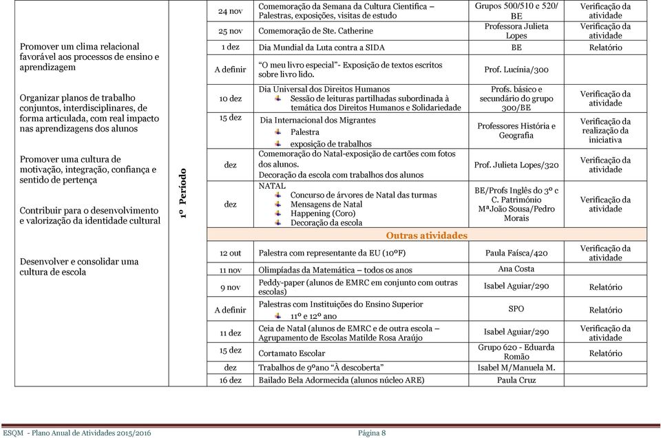 uma cultura de escola Comemoração da Semana da Cultura Cientifica Grupos 500/510 e 520/ 24 nov Palestras, exposições, visitas de estudo BE Professora Julieta 25 nov Comemoração de Ste.