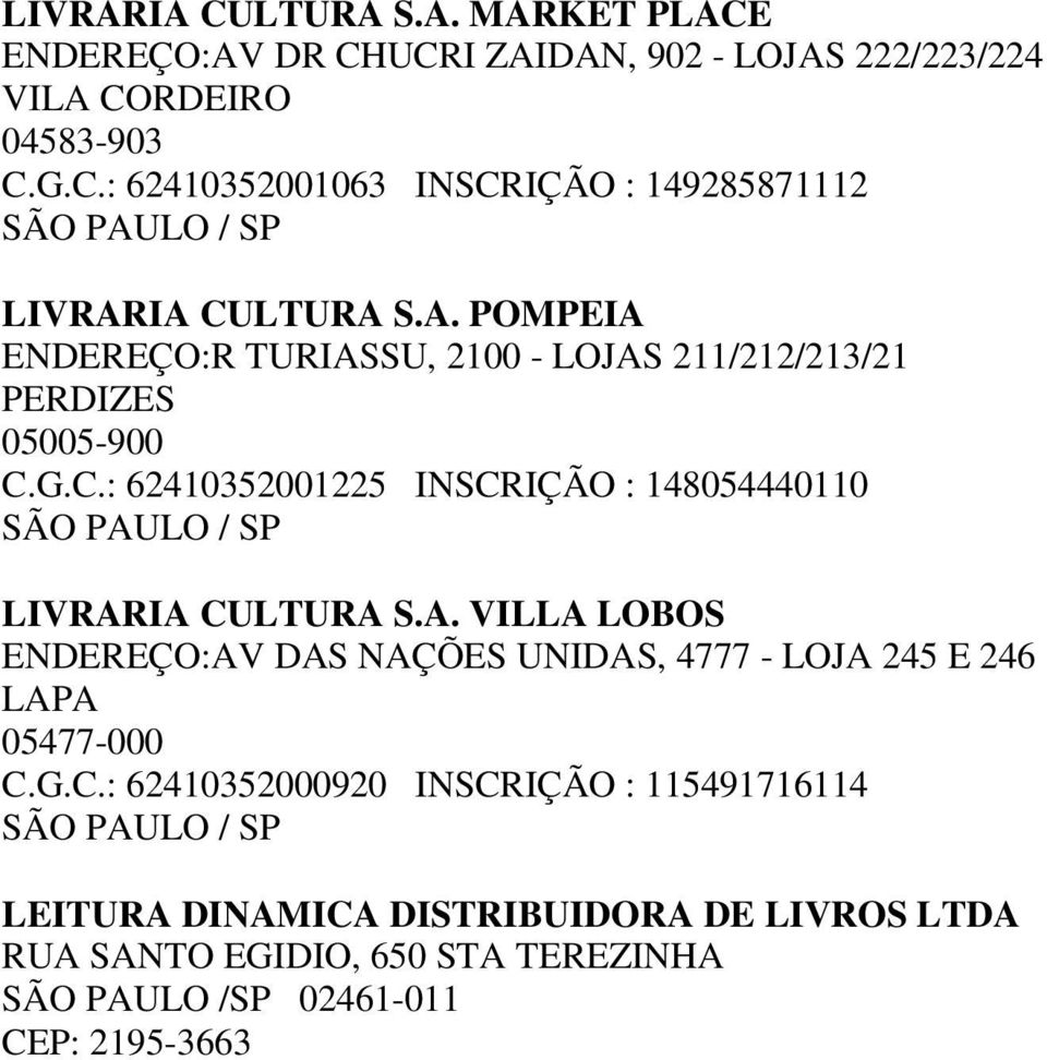 A. VILLA LOBOS ENDEREÇO:AV DAS NAÇÕES UNIDAS, 4777 - LOJA 245 E 246 LAPA 05477-000 C.