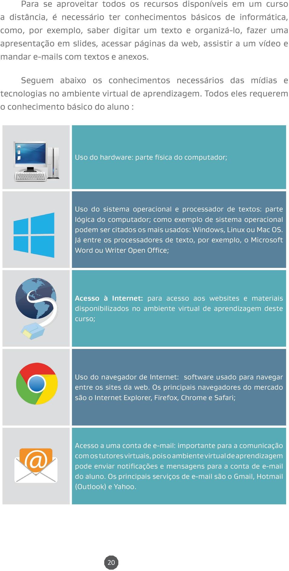 Seguem abaixo os conhecimentos necessários das mídias e tecnologias no ambiente virtual de aprendizagem.