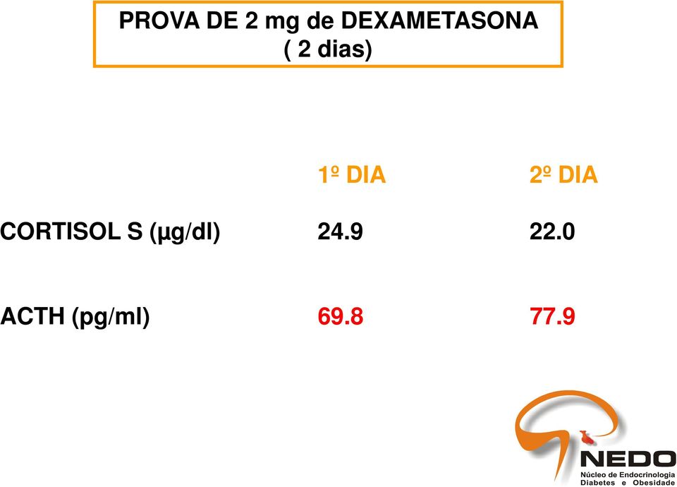 DIA 2º DIA CORTISOL S