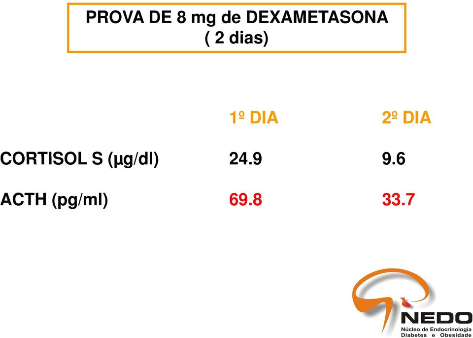 DIA 2º DIA CORTISOL S