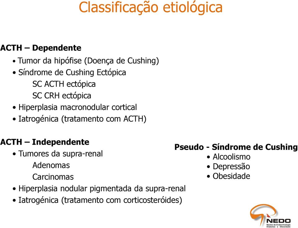 ACTH) ACTH Independente Tumores da supra-renal Adenomas Carcinomas Hiperplasia nodular pigmentada da