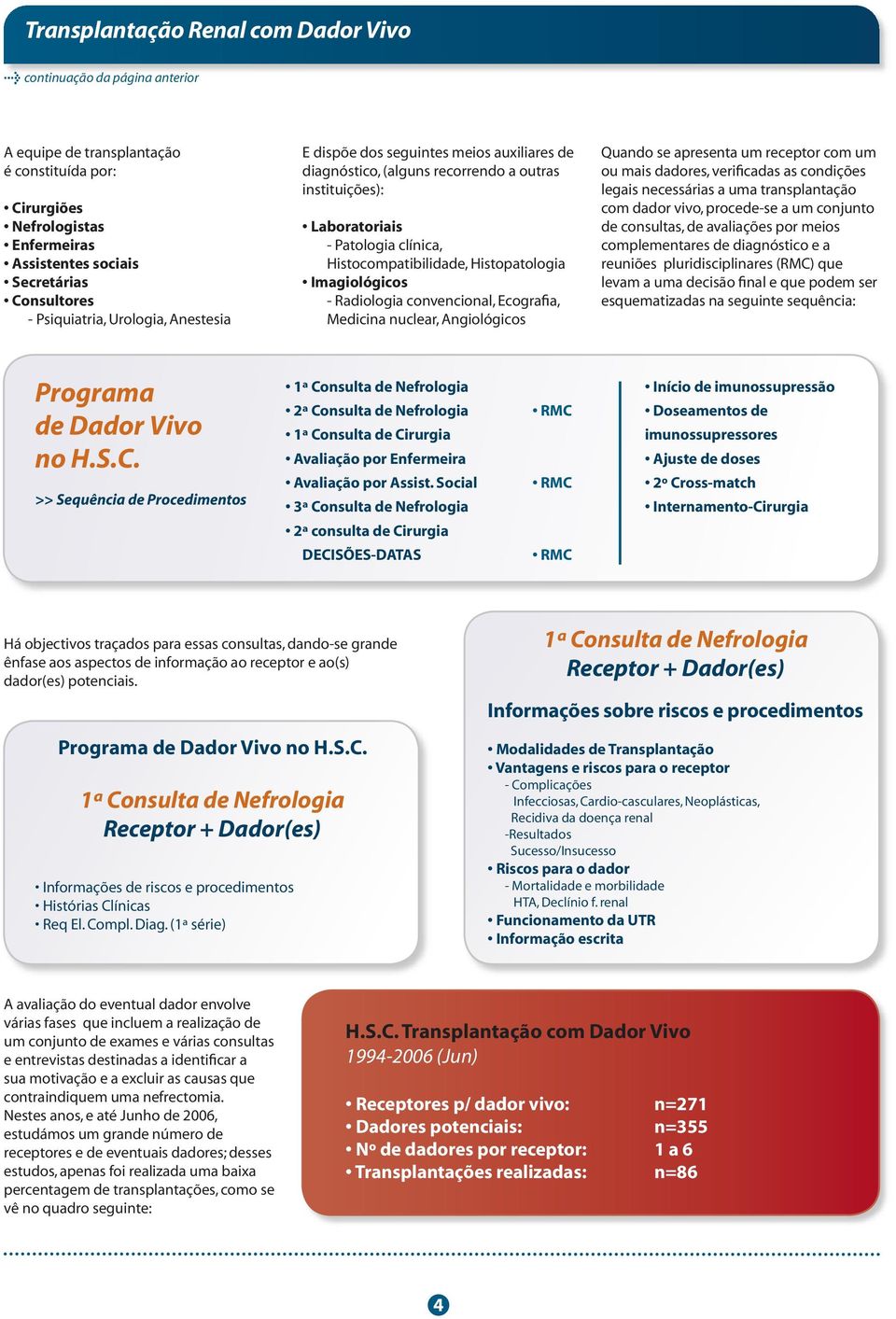 Histopatologia Imagiológicos - Radiologia convencional, Ecografia, Medicina nuclear, Angiológicos Quando se apresenta um receptor com um ou mais dadores, verificadas as condições legais necessárias a