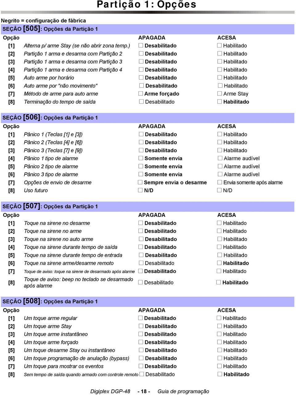 Partição 4 Desabilitado Habilitado [5] Auto arme por horário Desabilitado Habilitado [6] Auto arme por "não movimento" Desabilitado Habilitado [7] Método de arme para auto arme Arme forçado Arme Stay