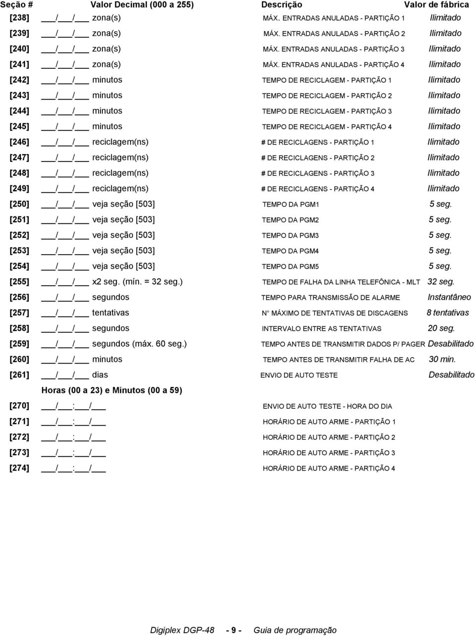 ENTRADAS ANULADAS - PARTIÇÃO 4 Ilimitado [242] / / minutos TEMPO DE RECICLAGEM - PARTIÇÃO 1 Ilimitado [243] / / minutos TEMPO DE RECICLAGEM - PARTIÇÃO 2 Ilimitado [244] / / minutos TEMPO DE