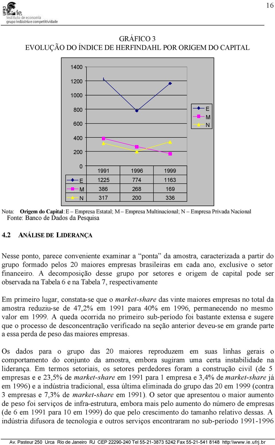 2 ANÁLISE DE LIDERANÇA Nesse ponto, parece conveniente examinar a ponta da amostra, caracterizada a partir do grupo formado pelos 20 maiores empresas brasileiras em cada ano, exclusive o setor