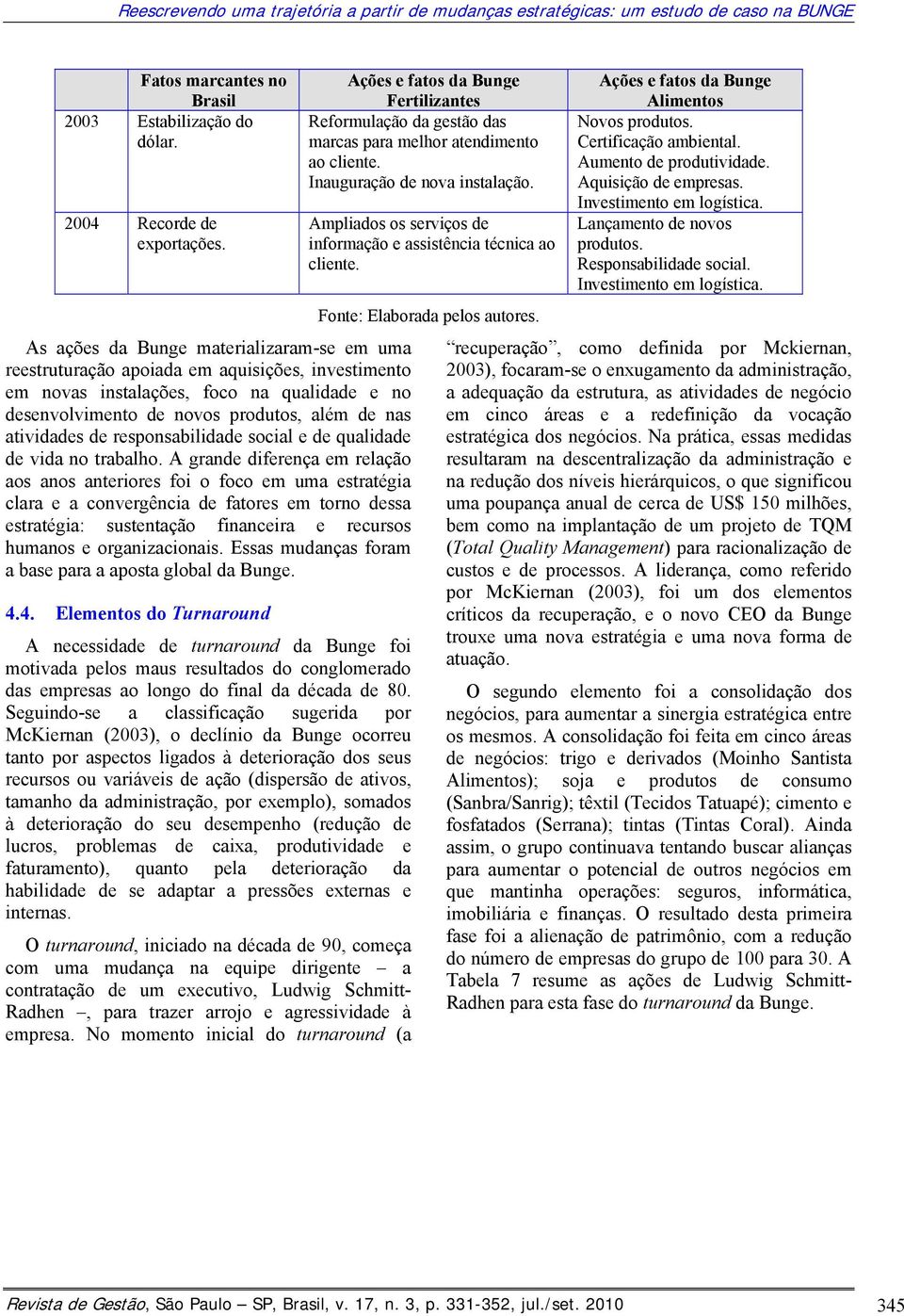 responsabilidade social e de qualidade de vida no trabalho.