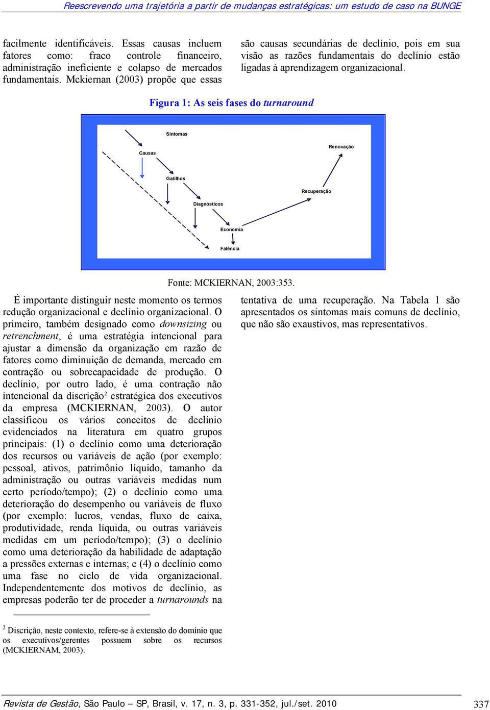 Mckiernan (2003) propõe que essas são causas secundárias de declínio, pois em sua visão as razões fundamentais do declínio estão ligadas à aprendizagem organizacional.