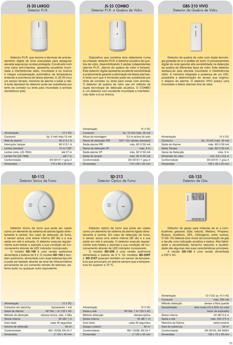 alarmes. O JS-20 incui um sensor tamper, memória de alarme e saída a relé. A lente standard do detector pode ser substituída por lente de corredor ou lente para imunidade a animais domésticos (pet).