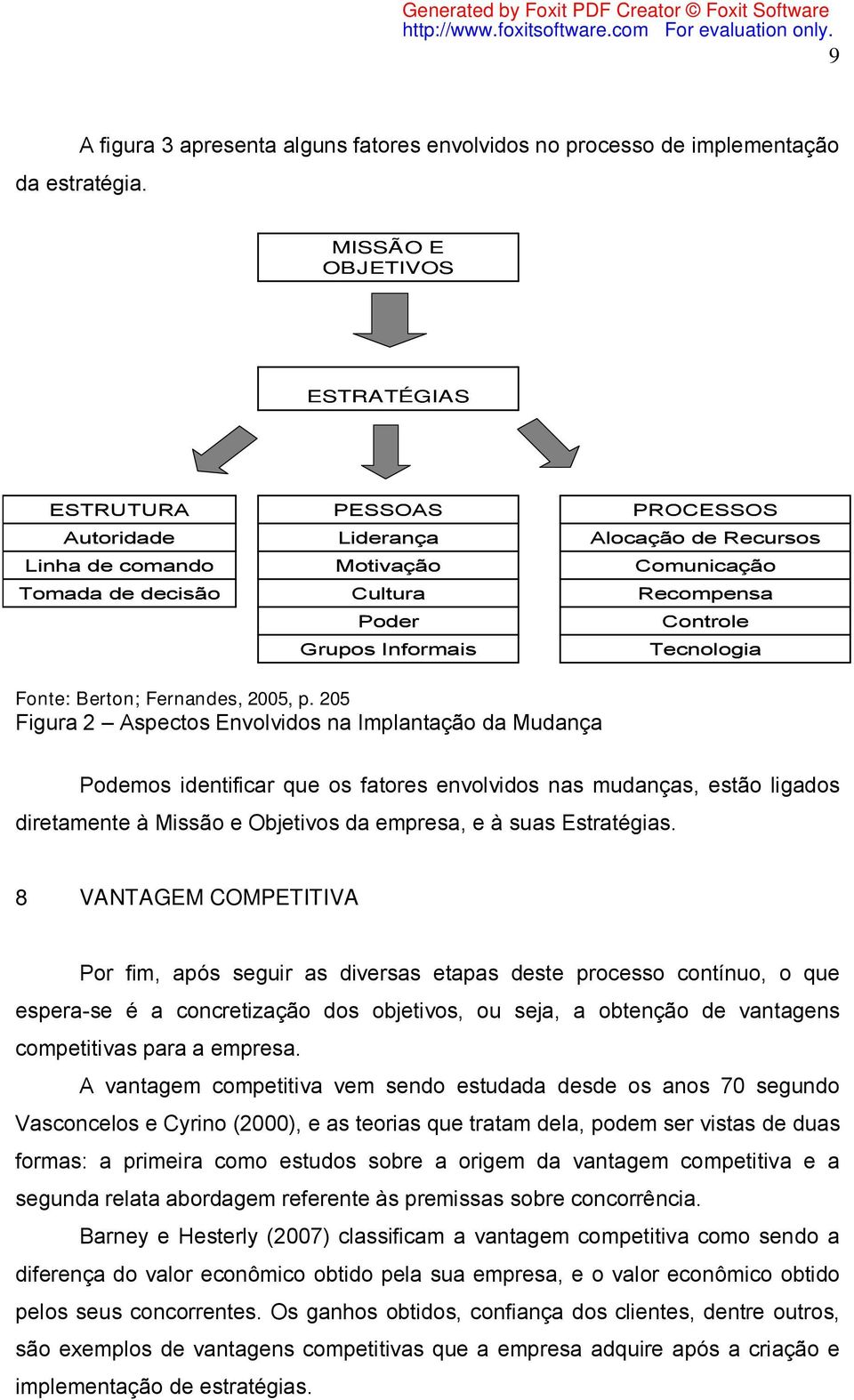 Controle Tecnologia Fonte: Berton; Fernandes, 2005, p.