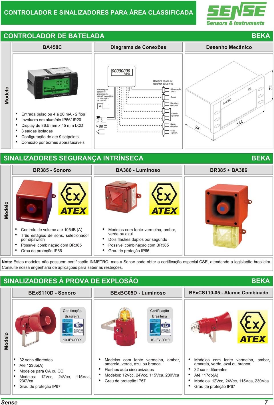 5 mm x 45 mm LCD 3 saídas isoladas Configuração de até 9 setpoints N Alarme aida de pulso saída 4-20mA 84 144 INALIZADORE EGURANÇA INTRÍNECA BR385 - onoro BA386 - Luminoso BR385 BA386 Controle de