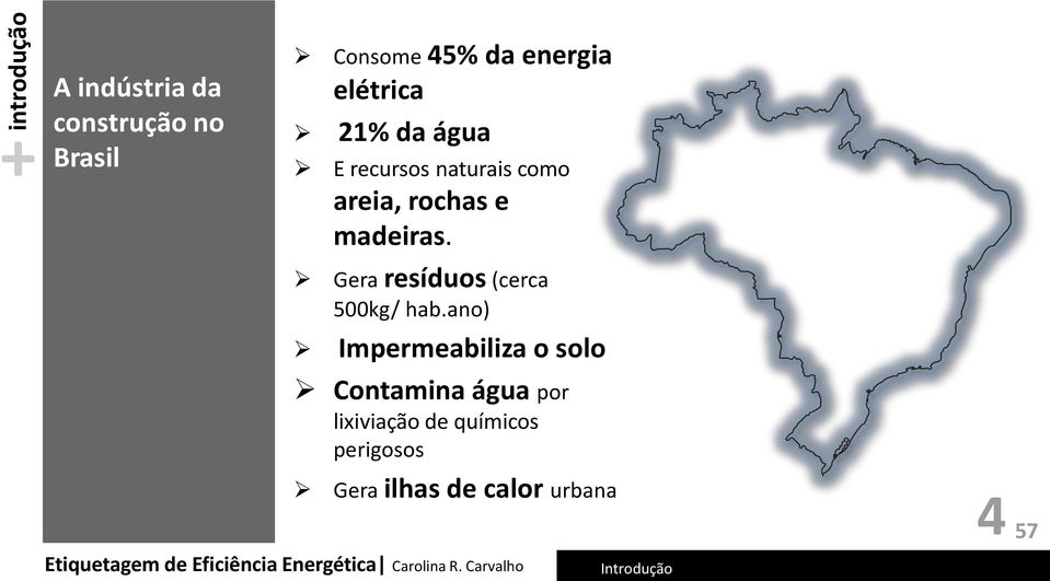 ano) Impermeabiliza o solo Contamina água por lixiviação de químicos perigosos Gera