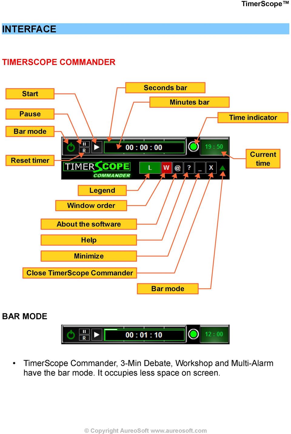 Minimize Close TimerScope Commander Bar mode BAR MODE TimerScope Commander, 3-Min