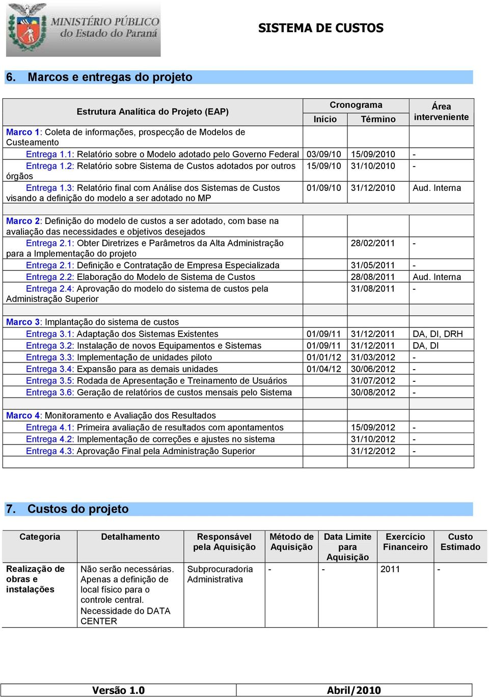 3: Relatório final com Análise dos Sistemas de Custos visando a definição do modelo a ser adotado no MP 01/09/10 31/12/2010 Aud.