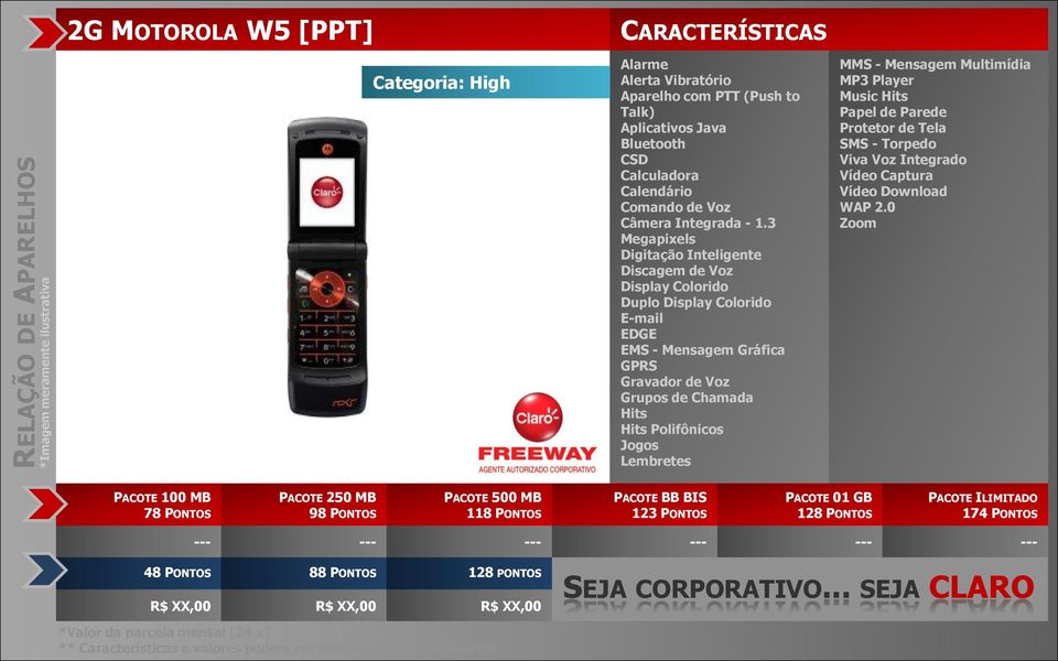 Integrada - 1.