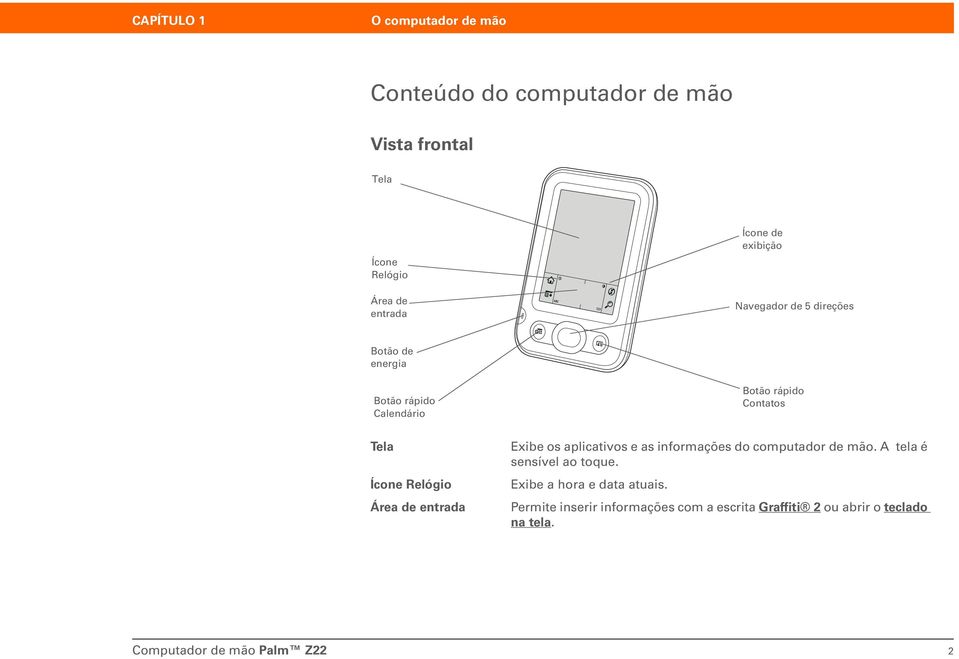 Área de entrada Exibe os aplicativos e as informações do computador de mão. A tela é sensível ao toque.