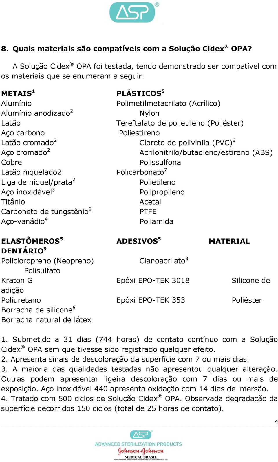 (PVC) 6 Aço cromado 2 Acrilonitrilo/butadieno/estireno (ABS) Cobre Polissulfona Latão niquelado2 Policarbonato 7 Liga de níquel/prata 2 Polietileno Aço inoxidável 3 Polipropileno Titânio Acetal