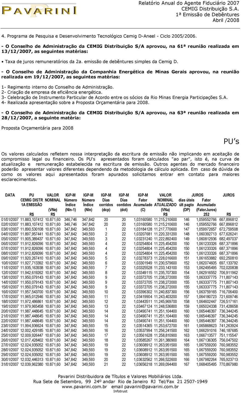 emissão de debêntures simples da Cemig D.