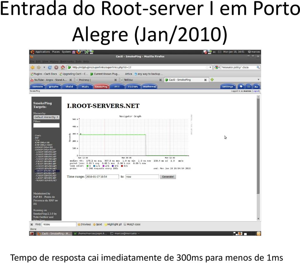 Tempo de resposta cai