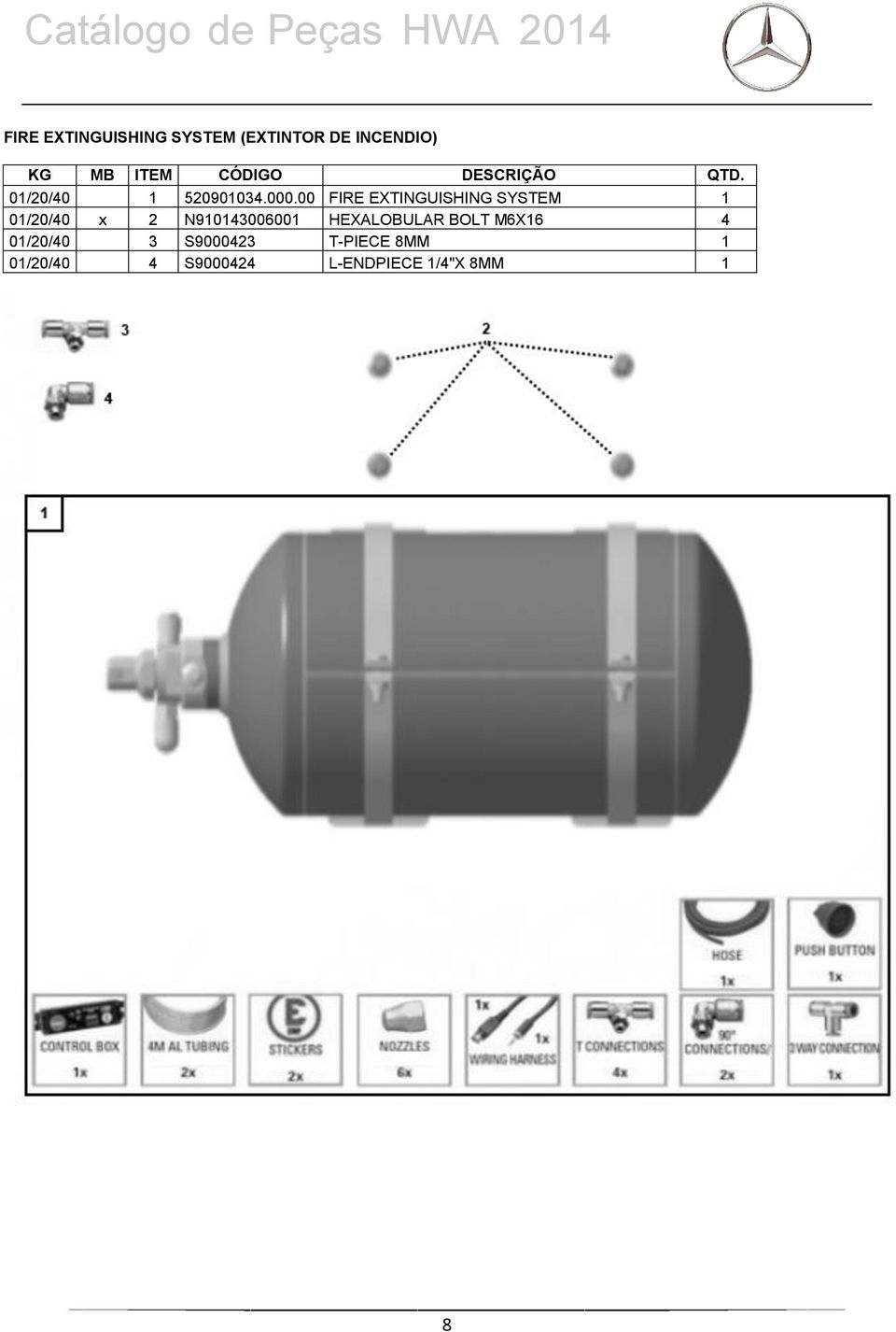 00 FIRE EXTINGUISHING SYSTEM 1 01/20/40 x 2 N910143006001