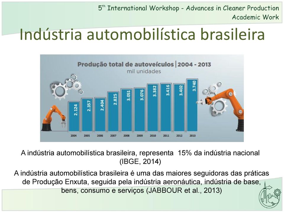 brasileira é uma das maiores seguidoras das práticas de Produção Enxuta, seguida