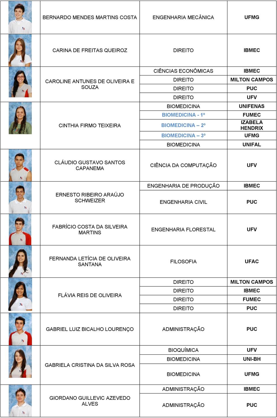 FABRÍCIO COSTA DA SILVEIRA MARTINS ENGENHARIA FLORESTAL FERNANDA LETÍCIA DE OLIVEIRA SANTANA FILOSOFIA UFAC FLÁVIA